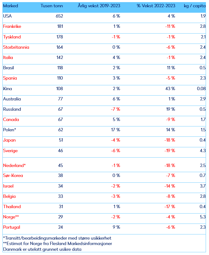 Tabell1.png