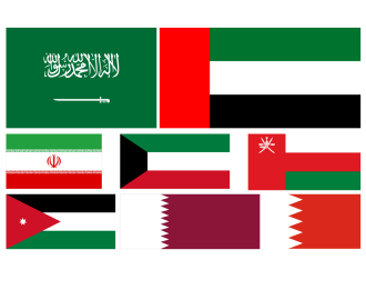 Middle east flags